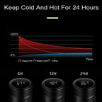 Smart Thermos Bottle with Touch Activated LED Temperature Display, 500ml All Vera Mart