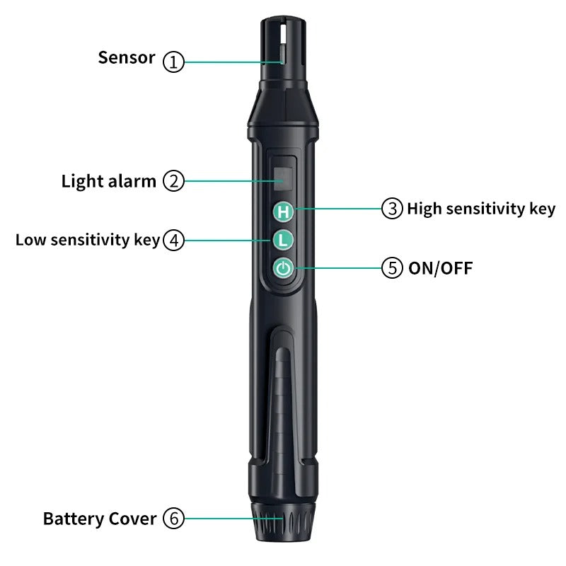 Portable Combustible Gas Detector with Dual Sound and Light Alarm All Vera Mart