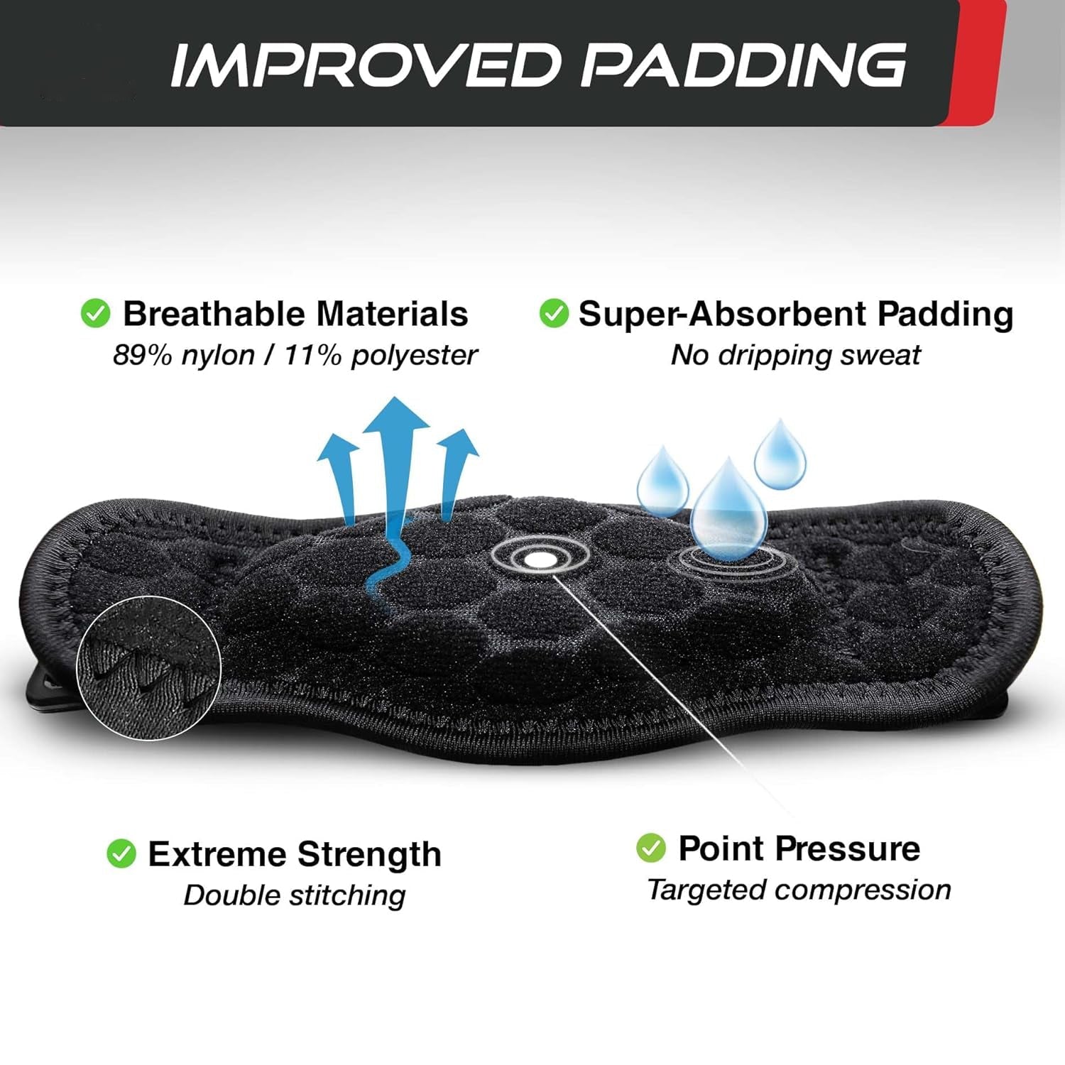 Adjustable Elbow Compression Brace with Triple Strap Support and Moisture Wicking All Vera Mart