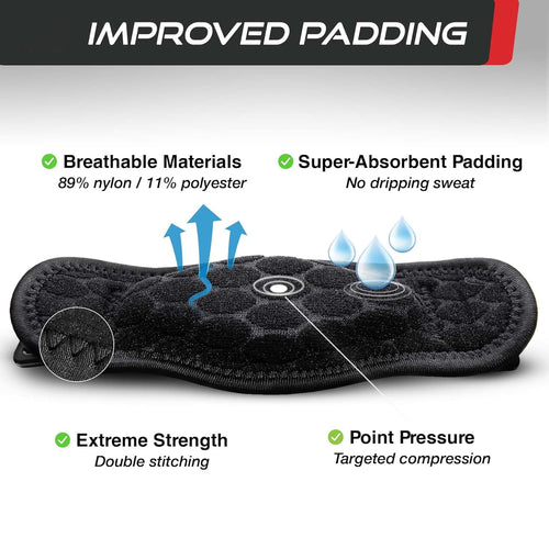 Adjustable Elbow Compression Brace with Triple Strap Support and Moisture Wicking All Vera Mart
