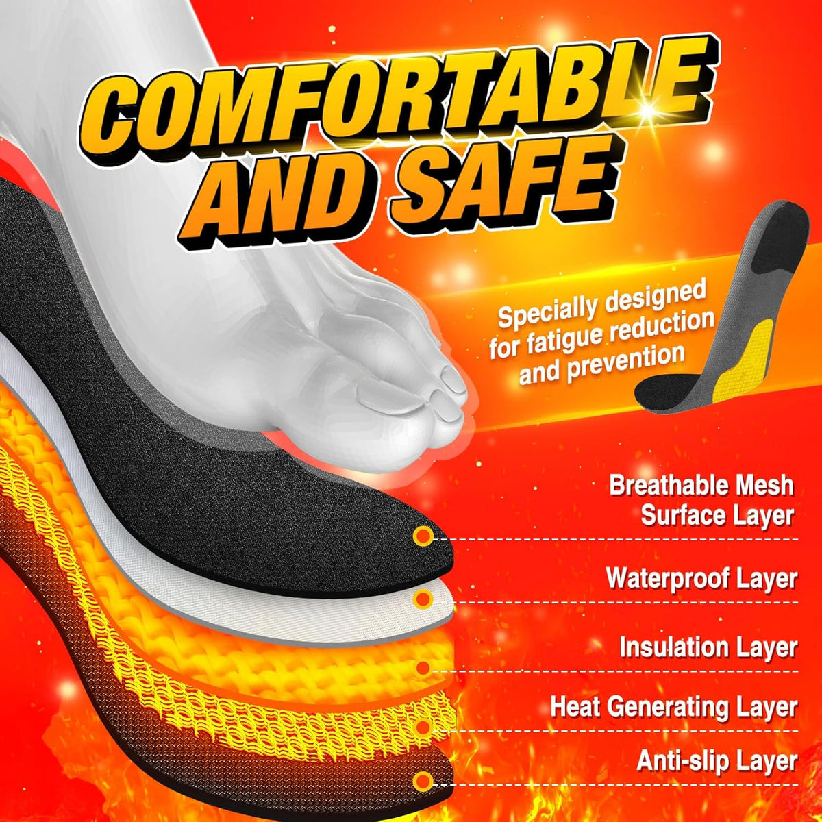 Rechargeable Heated Insoles with Wireless Remote and 8-Hour Battery All Vera Mart
