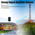 Digital Antenna with 39dBi Signal Amplifier and 600 Mile Reception Range All Vera Mart