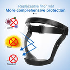 Full Face Shield with Anti-Fog Polycarbonate Visor and Adjustable Headband All Vera Mart