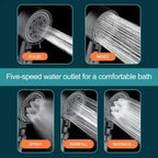 Handheld Shower Head with 5 Spray Patterns and Built-In Flow Control All Vera Mart