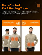 Mens Heated Fleece Jacket with Five Carbon Fiber Zones and Three Heat Levels for Outdoors