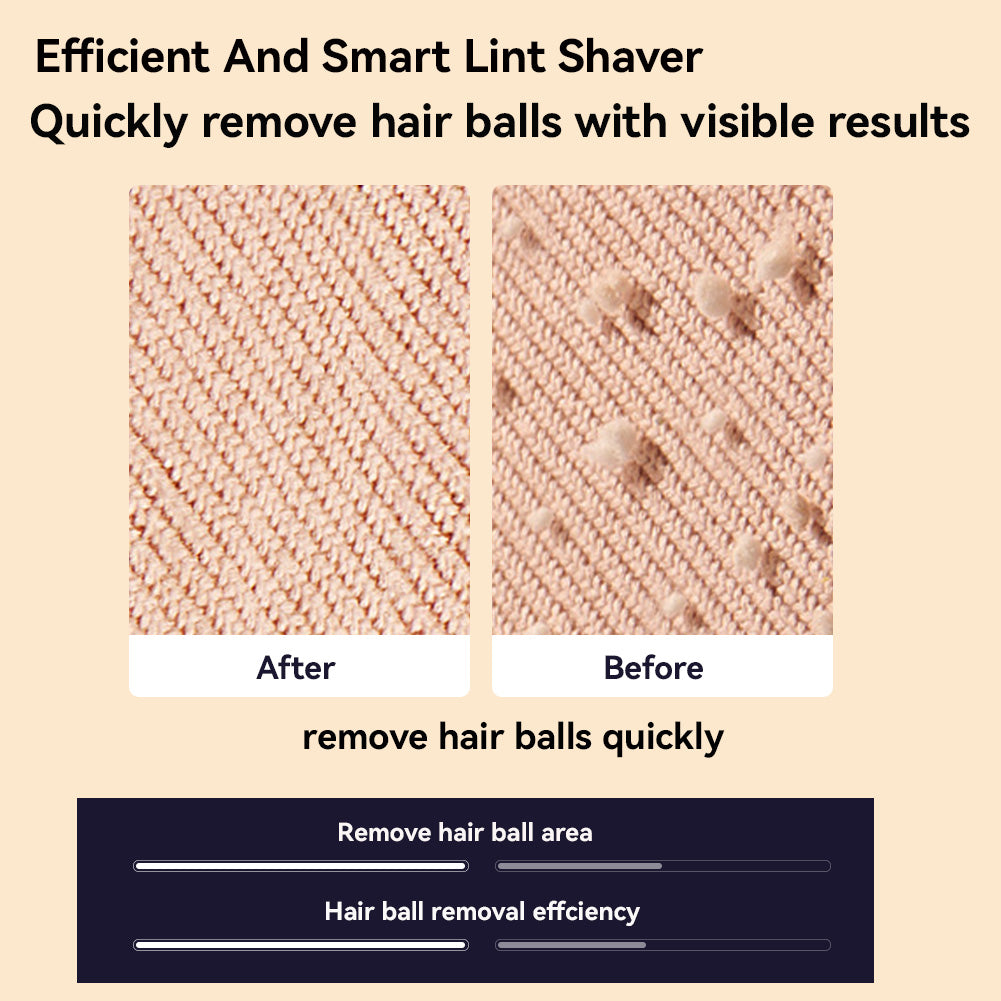 Fabric Shaver with Six Stainless Steel Blades and 90-Minute Battery All Vera Mart