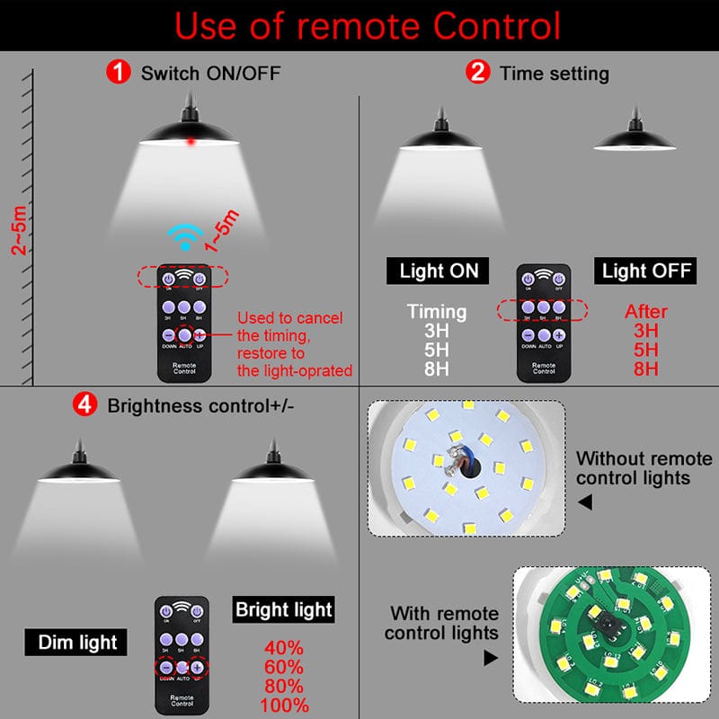 Solar Pendant Light with Dual Lamp Heads and Remote Control for Sheds All Vera Mart