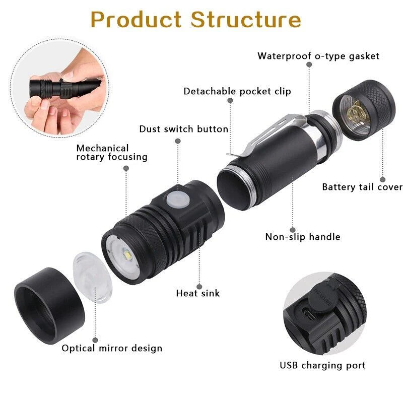 Rechargeable Tactical Flashlight with 600 Foot Beam and Four Brightness Modes All Vera Mart