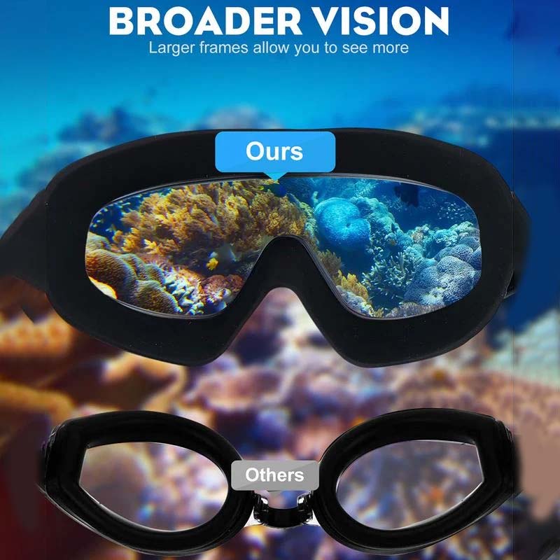 Swimming Goggles with 180-Degree Wide Angle View and Anti-Fog Lens Coating All Vera Mart