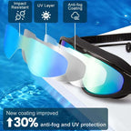 Swimming Goggles with 180-Degree Wide Angle View and Anti-Fog Lens Coating All Vera Mart