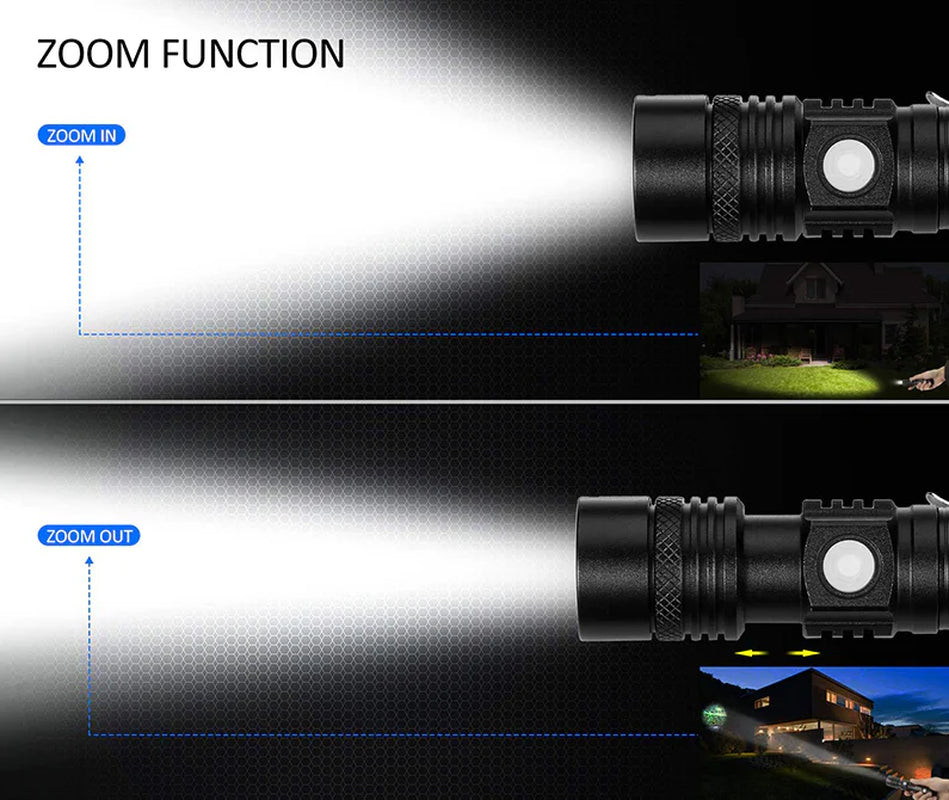 Rechargeable Tactical Flashlight with 600 Foot Beam and Four Brightness Modes All Vera Mart