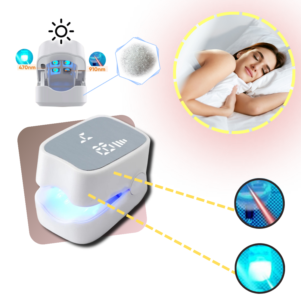 Dual Laser Nail Treatment Device with Blue Light and Finger Clip, 25W Power All Vera Mart