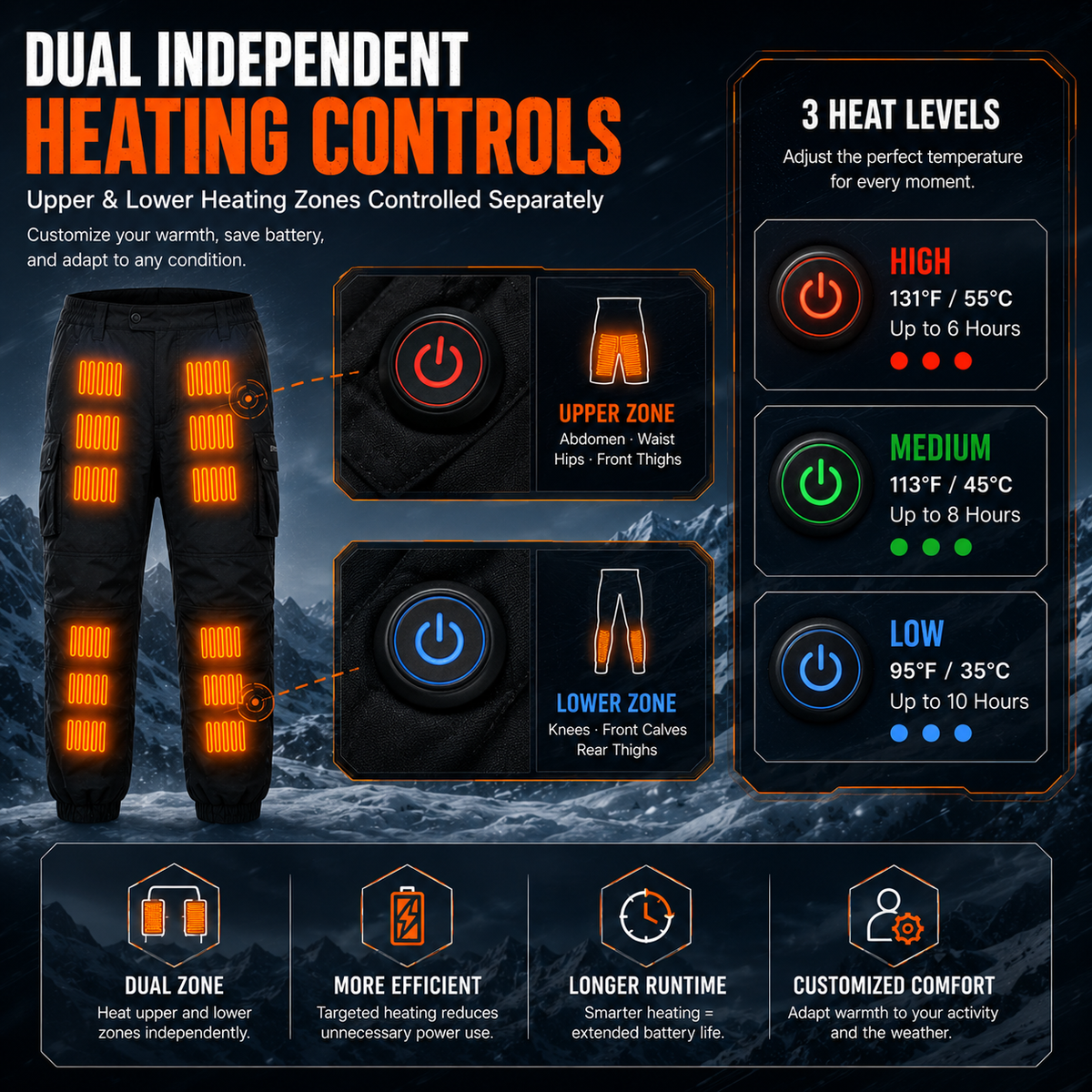 Heated Pants with 18 Graphene Zones and Dual Controls for Winter Riding