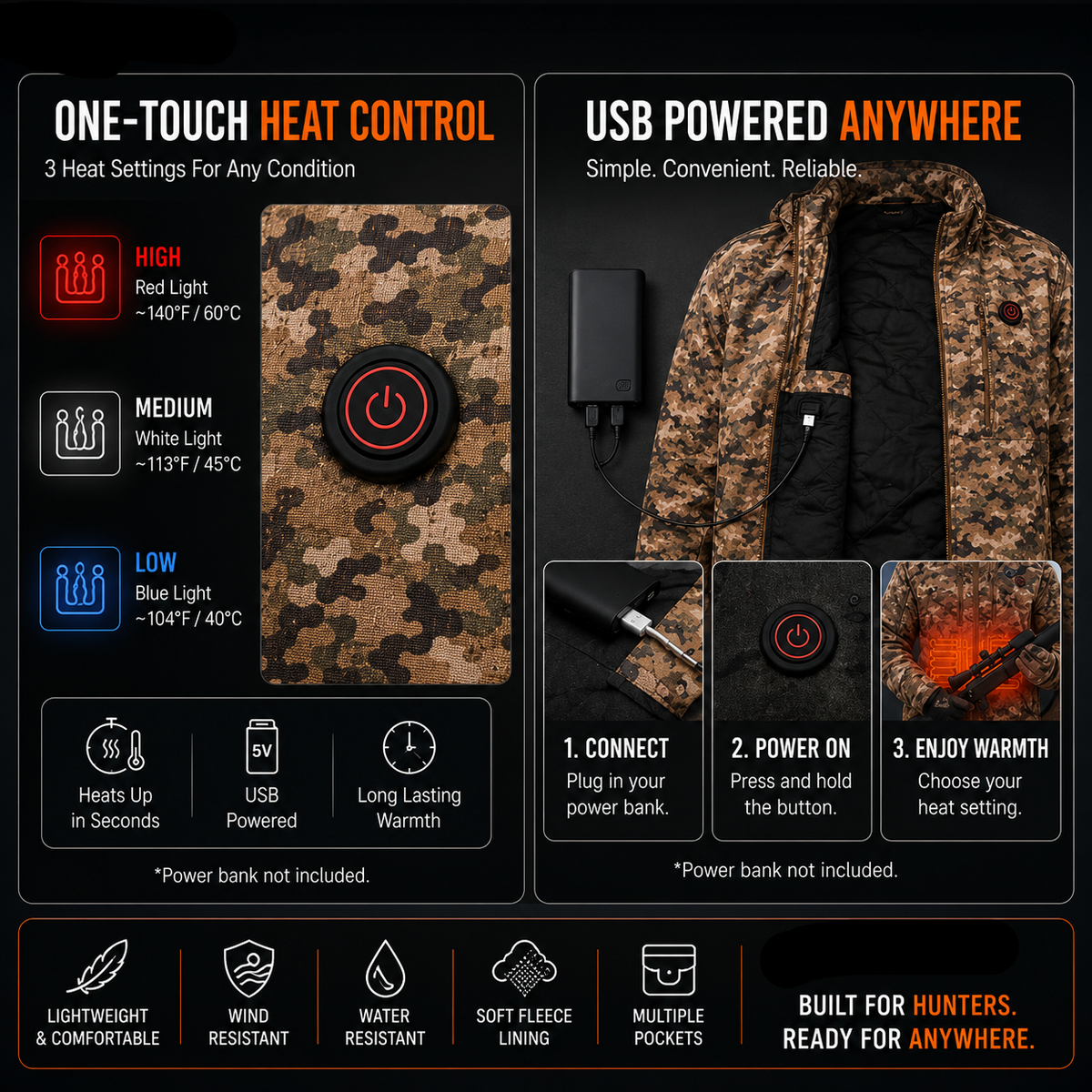 Heated Jacket with 7 Zones and Adjustable Heat Settings, Camouflage All Vera Mart