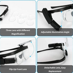 Magnifying Headband with Interchangeable Lenses and Built-In LED Light All Vera Mart