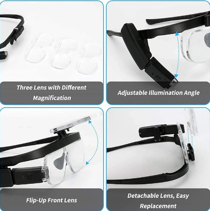 Magnifying Headband with Interchangeable Lenses and Built-In LED Light All Vera Mart