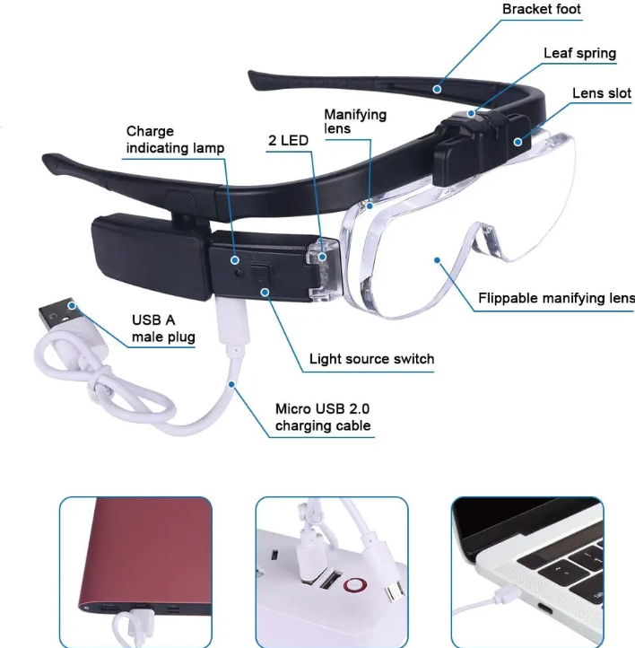 Magnifying Headband with Interchangeable Lenses and Built-In LED Light All Vera Mart