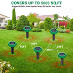 Solar Ultrasonic Pest Repeller Spike with Rechargeable Battery and Waterproof Design, 4-Pack All Vera Mart