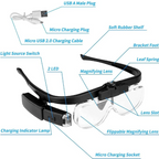 Magnifying Headband with Interchangeable Lenses and Built-In LED Light All Vera Mart