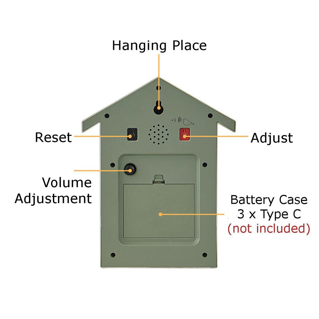 Traditional Wall-Mounted Cuckoo Clock with Battery Operation, 20x25cm All Vera Mart