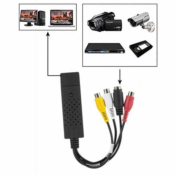 Video Capture Device with Composite and S Video Inputs and Editing Software All Vera Mart