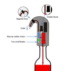 Electric Wine Aerator with Magnetic Aeration and Red Light, Rechargeable One Touch Pourer All Vera Mart