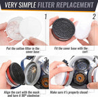 Full Face Vapor Respirator with Activated Charcoal Filters and Anti Fog Shield, Adjustable Fit All Vera Mart