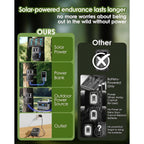 4K Trail Camera with Solar Panel and Wireless Hotspot, 64MP Night Vision All Vera Mart