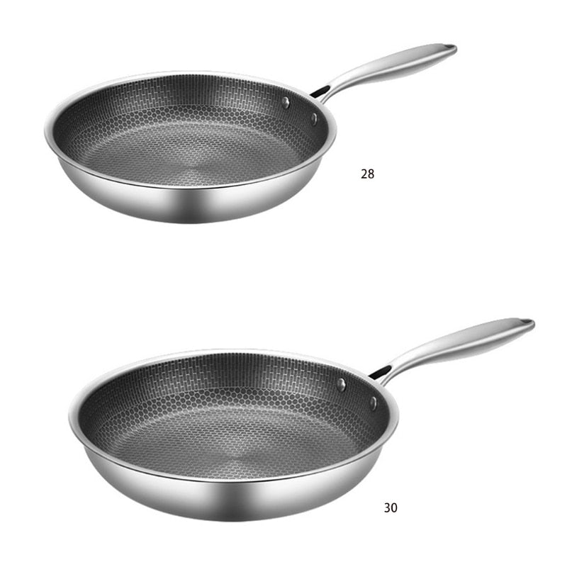 Textured Nonstick Frypan with Seven Layer Construction and Honeycomb Heat Pattern All Vera Mart