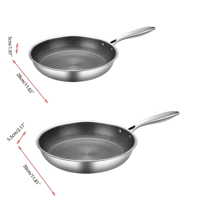 Textured Nonstick Frypan with Seven Layer Construction and Honeycomb Heat Pattern All Vera Mart