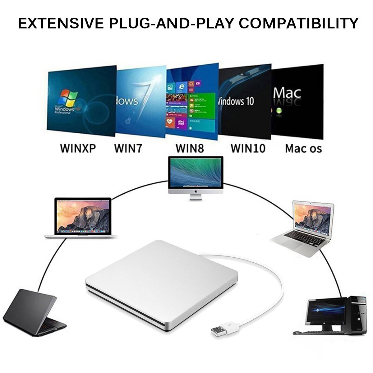 Portable Slot Loading DVD and CD Drive with USB Connection All Vera Mart