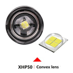 Rechargeable Flashlight with Adjustable Zoom Lens and Three Brightness Modes, IPX6 Rated All Vera Mart