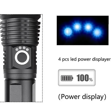 Rechargeable Flashlight with Adjustable Zoom Lens and Three Brightness Modes, IPX6 Rated All Vera Mart