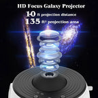 Rotating Galaxy Projector with 12 Film Discs and Adjustable Focus, 360° Coverage All Vera Mart