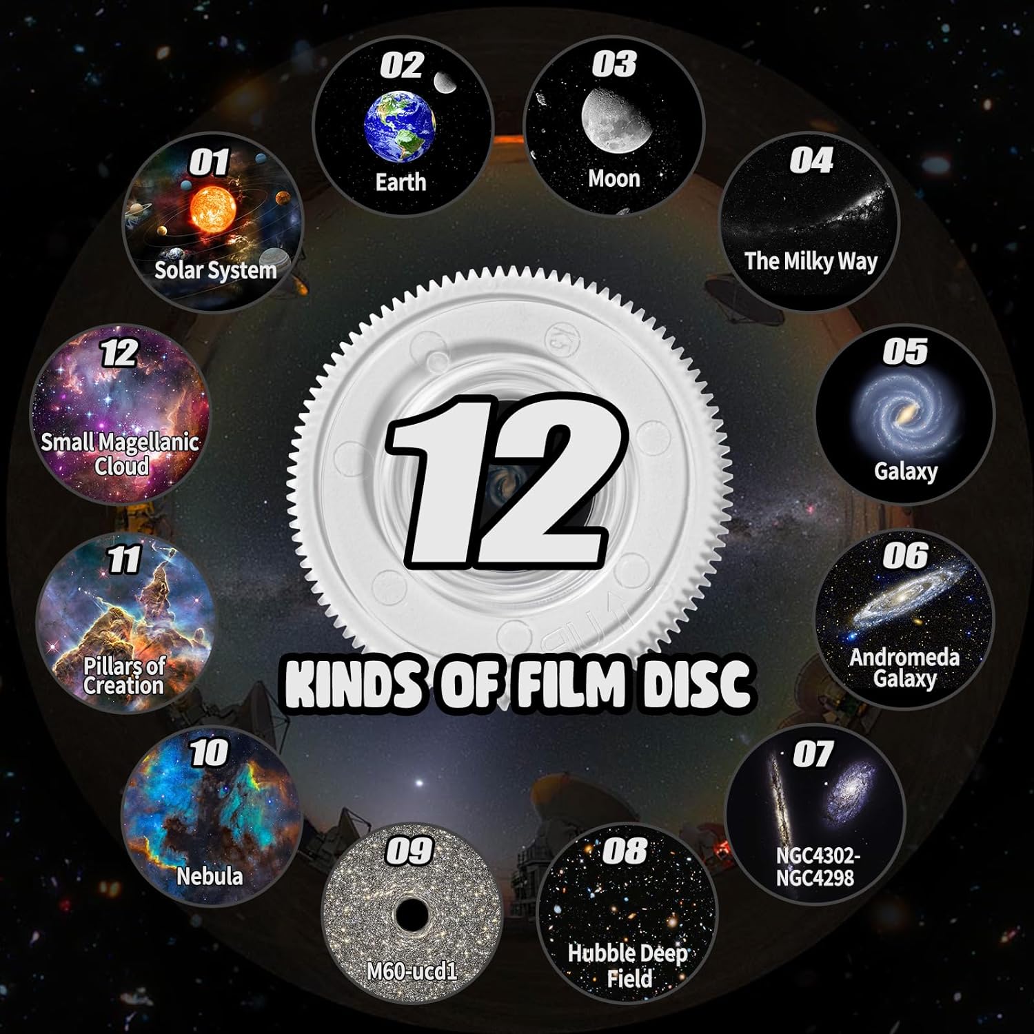 Rotating Galaxy Projector with 12 Film Discs and Adjustable Focus, 360° Coverage All Vera Mart