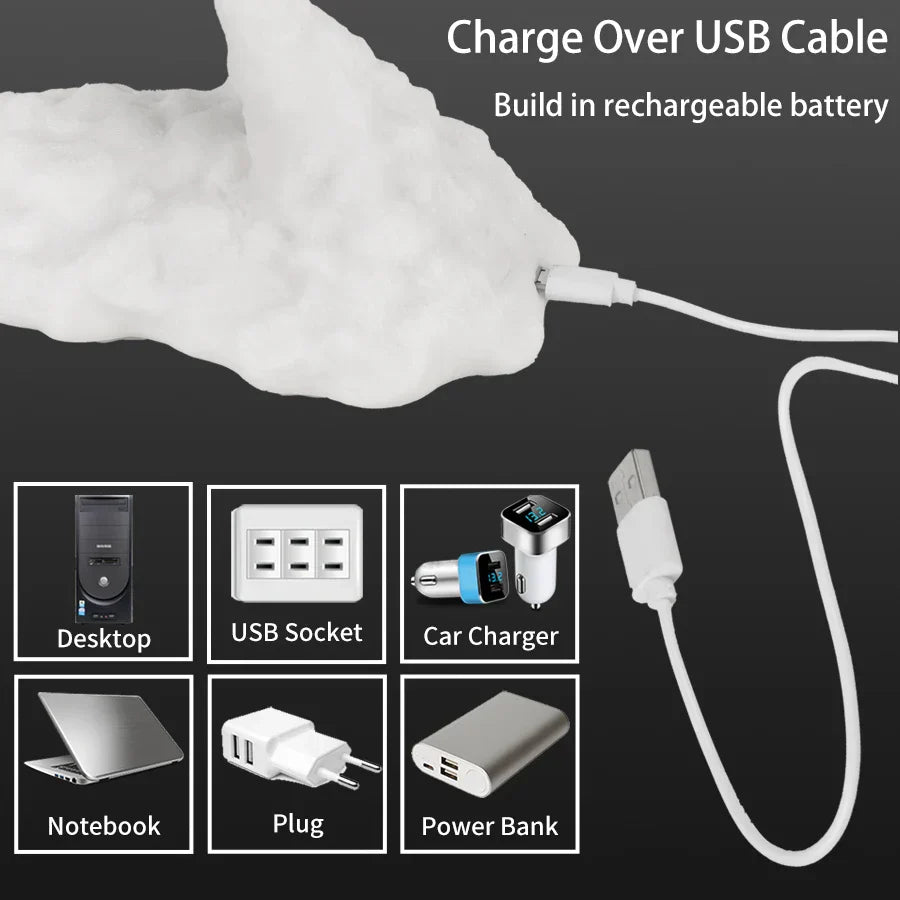 Dragon Flame Effect Night Light with Flickering Fire and USB Charging All Vera Mart