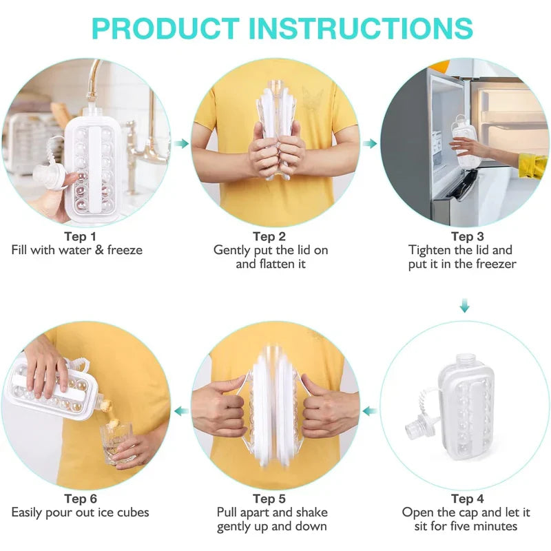 Spherical Ice Maker Bottle with Airtight Seal and Dishwasher Safe Design All Vera Mart