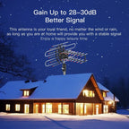 Outdoor TV Antenna with 360 Degree Rotation and Dual Outputs for VHF/UHF Reception All Vera Mart