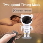 Galaxy Projector with Rotating Nebula Effects and Laser Stars, Remote Control All Vera Mart