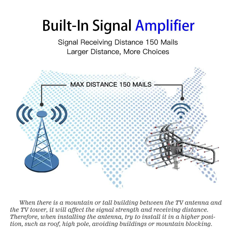 Outdoor TV Antenna with 360 Degree Rotation and Dual Outputs for VHF/UHF Reception All Vera Mart