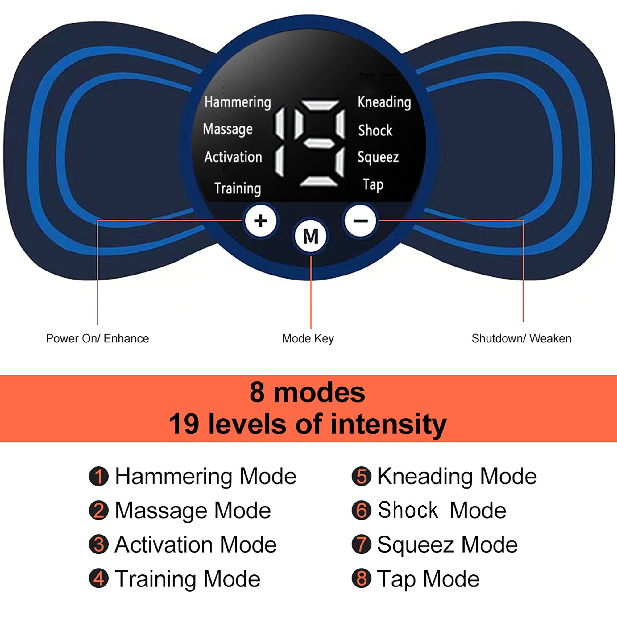 Wireless Pulse Massager with 8 Patterns and 19 Intensity Settings, Replaceable Gel Patches All Vera Mart