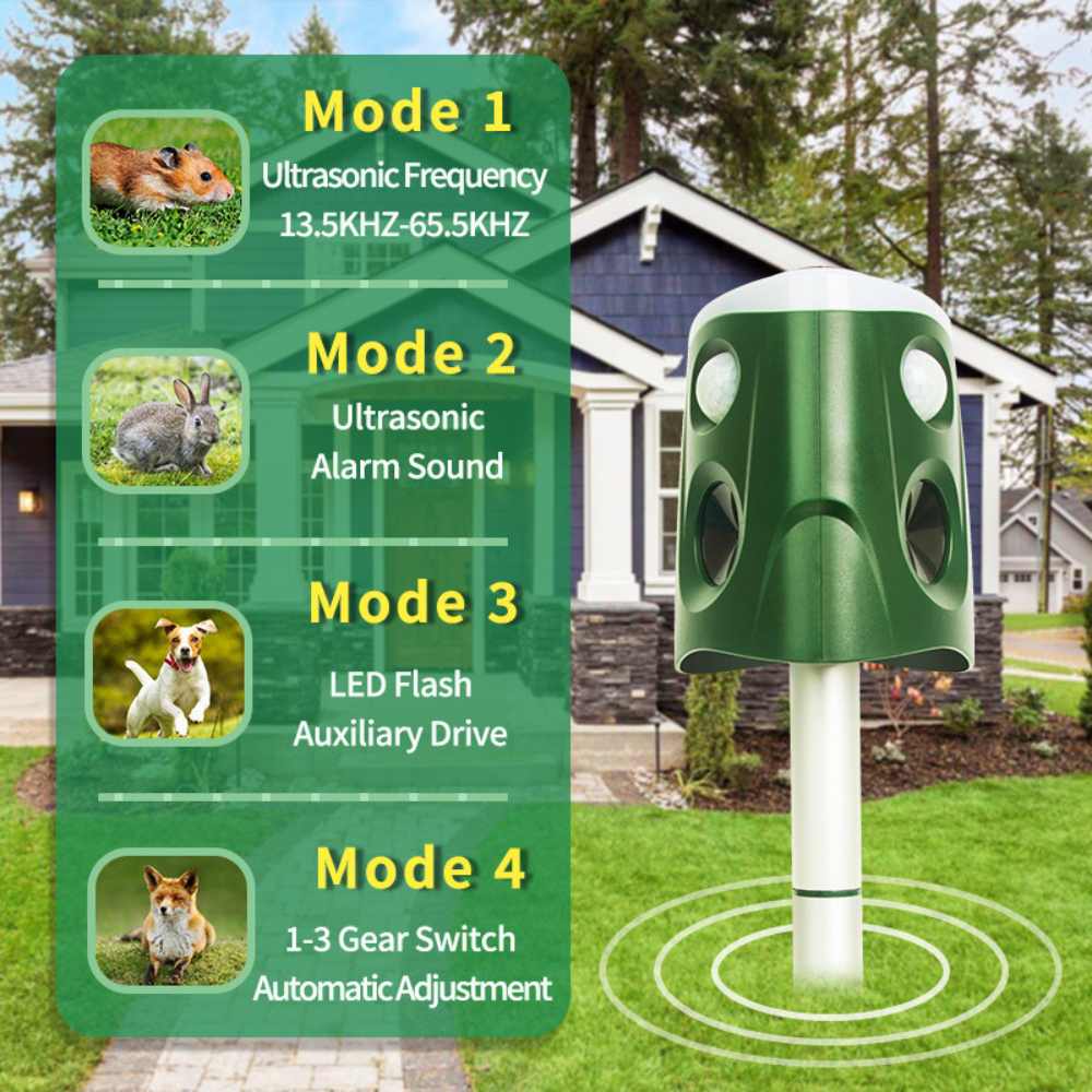 Ultrasonic Animal Repellent with 360° Sensor and Flashing Lights, Solar Powered All Vera Mart