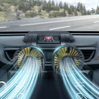 Dual Head Car Cooling Fan with 360-Degree Rotation and Two Speed Control All Vera Mart