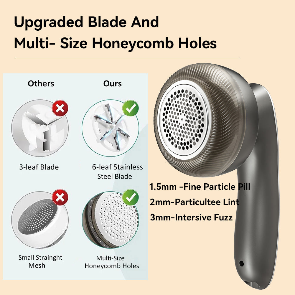Fabric Shaver with Six Stainless Steel Blades and 90-Minute Battery All Vera Mart