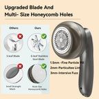 Fabric Shaver with Six Stainless Steel Blades and 90-Minute Battery All Vera Mart