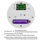 Motorized Product Turntable with Adjustable Speed and Angle Settings for Video All Vera Mart
