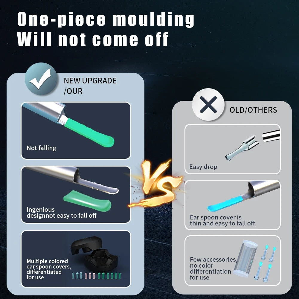 Visual Ear Cleaning Tool with 1296P HD Camera and LED Lights All Vera Mart