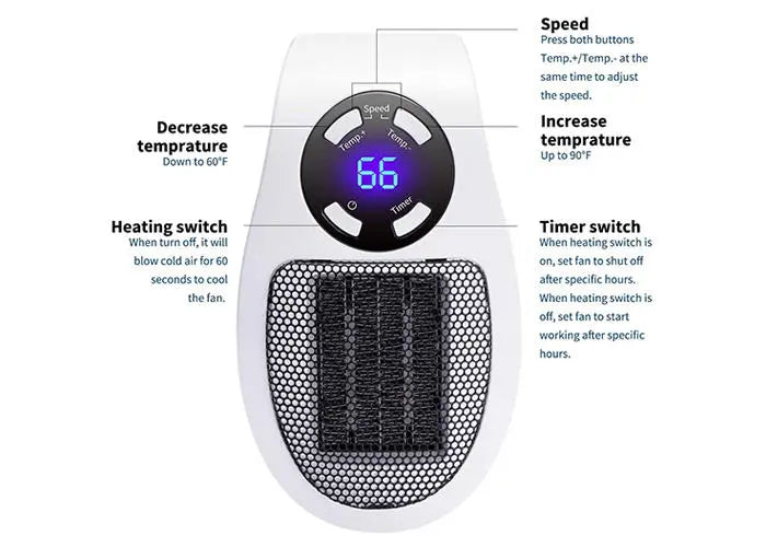 Portable Space Heater with Adjustable Thermostat and Tip-Over Auto Shutoff, 1200W Compact All Vera Mart