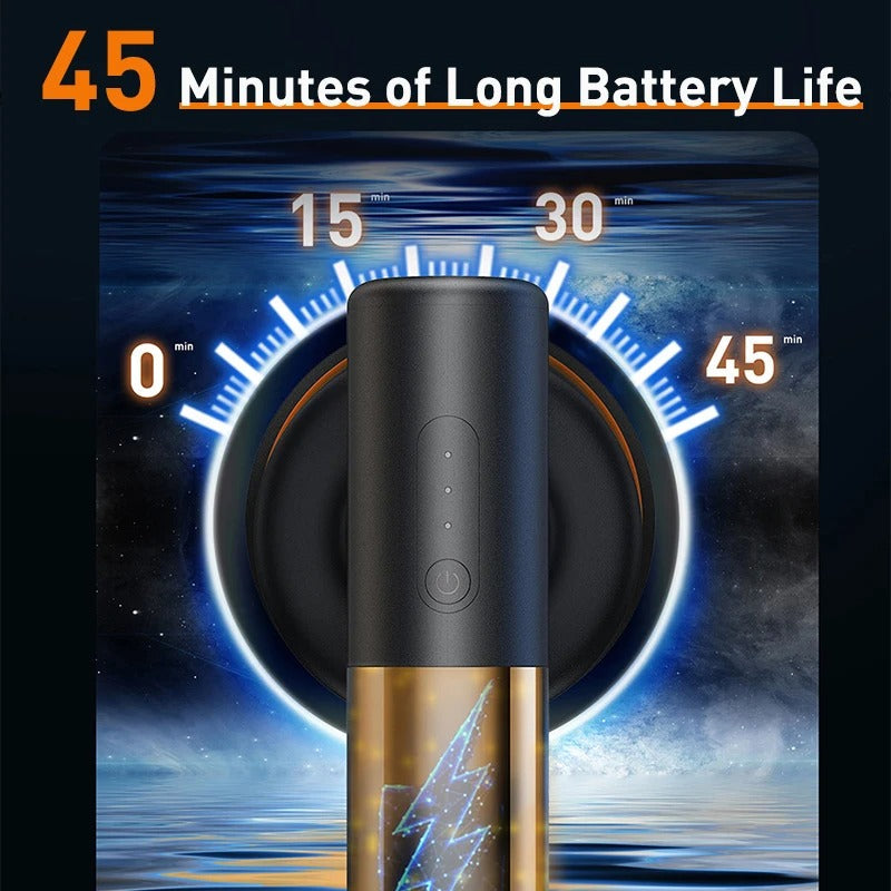 Dual Action Polisher with 4000mAh Battery and Three Interchangeable Pads for Cars All Vera Mart