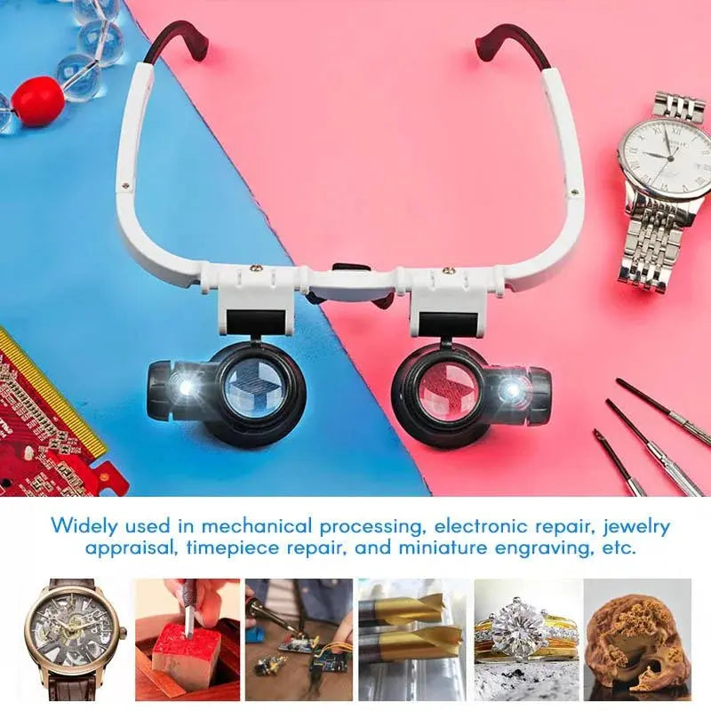 LED Headband Magnifier with 8x 15x 23x Lenses and Dual Adjustable LEDs, Detachable Frame All Vera Mart